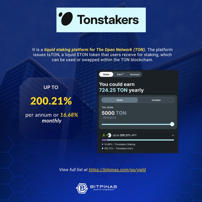 The image features an infographic about Tonstakers, a cryptocurrency wallet and trading platform for the Open Network (TON). The text explains that Tonstakers operates on the TON blockchain as well, offering users a yield of up to $2500 per annum or $16.86 per token. It's designed for both amateur and professional investors who want to leverage their funds in the cryptocurrency space. The infographic also provides more information about Tonstakers, including that it's currently running on bitinfinis.com.