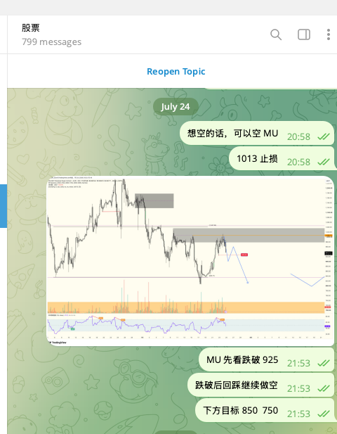 Telegram stock chat screenshot titled '股票' (Stocks) with 799 messages showing a Micron (MU) stock chart and Chinese text advising shorting MU with stop loss at 925 and targets at 850 and 750.