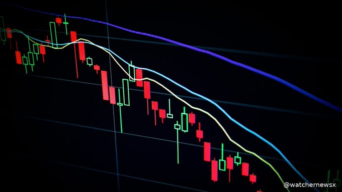 A stock chart showing a downward trend with red and green candlesticks and multiple moving average lines, watermarked '@watchernewsx'.