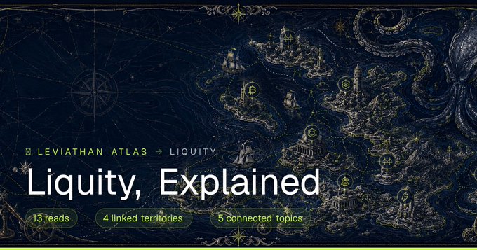 A dark, ornate map-style illustration titled 'Liquity, Explained' from the 'Leviathan Atlas' series, showing islands with lighthouses and currency symbols, with stats noting '13 reads, 4 linked territories, 5 connected topics'.