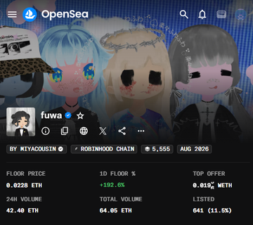 An OpenSea profile for "fuwa" (@Miyacousin) on the Robinhood Chain, showing a floor price of 0.0228 ETH, +192.6% over 1D, 0.0012 METH top offer, and 5,555 tokens, illustrating the successful NFT mint described in the post.