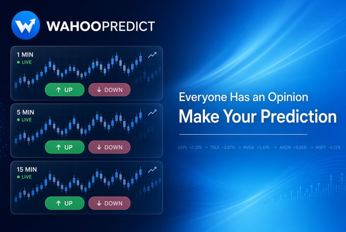 A blue promotional graphic for "WAHOOPREDICT" displaying 1 MIN, 5 MIN, and 15 MIN candlestick charts with UP/DOWN prediction buttons, alongside the tagline "Everyone Has an Opinion Make Your Prediction" and stock tickers including AAPL, TSLA, NVDA, AMZN, and MSFT.