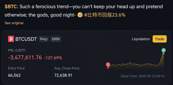A crypto trading screenshot showing a BTCUSDT liquidation with a PNL of -3,477,611.76 USDT, accompanied by text quoting 'Macbeth' and noting a 23.6% Bitcoin return.