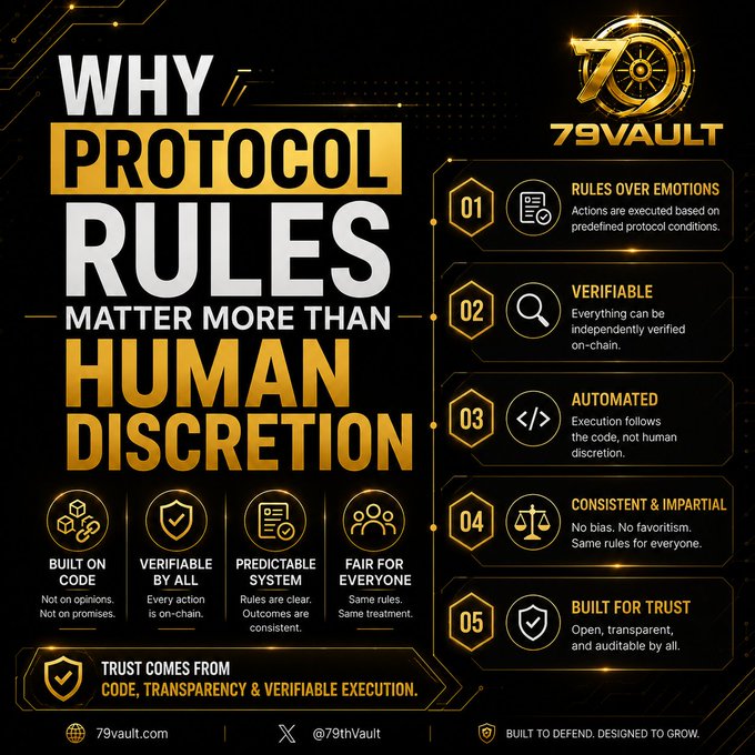 A black and gold infographic for '79VAULT' titled 'WHY PROTOCOL RULES MATTER MORE THAN HUMAN DISCRETION,' listing 5 numbered points including 'RULES OVER EMOTIONS,' 'VERIFIABLE,' and 'AUTOMATED.'