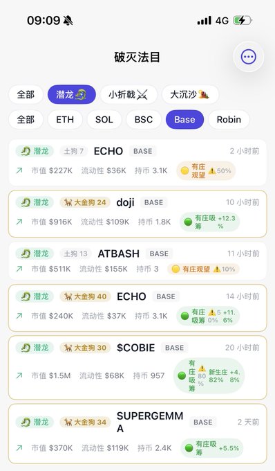 A mobile screenshot of a Chinese crypto tracking app called "破灭法目" displaying token listings on the BASE network, highlighting coins like $doji (large gold 24), $ECHO, $COBIE, $UPGMA, $ATBASH, and $SUPERGEMMA with market caps, liquidity metrics, and "golden dog" indicators showing accumulation signals. The post aligns with the image by pointing to $doji, $ECHO, and $COBIE as specific tokens showing institutional accumulation via the golden dog indicator on BASE.