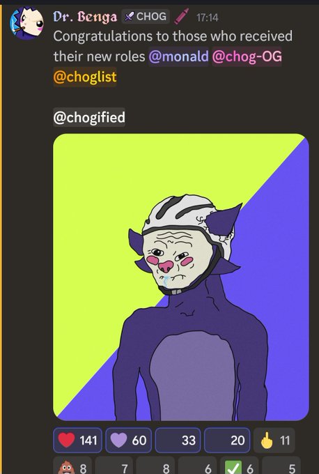 A Discord post from 'Dr. Beniga' with the CHOG role congratulating users @monald, @chog-OG, @choglist, and @chogified, featuring a Wojak-style meme of a sad figure in a bicycle helmet and cat-like costume against a neon green and purple background.