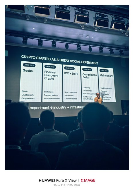 A conference presentation titled 'CRYPTO STARTED AS A GREAT SOCIAL EXPERIMENT' displayed on a large screen, showing the evolution phases from Geeks (2008-2013) to Mainstream (2018-Now), photographed with a HUAWEI Pura X.