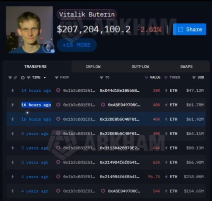 The image shows a computer screen displaying a list of cryptocurrency transactions, including Bitcoin and Ethereum. The transactions are organized by time and include various amounts of money being sent or received between different addresses. The text "Trong khi anh em chúng ta đó đồng sáng lập" is also present in the image.