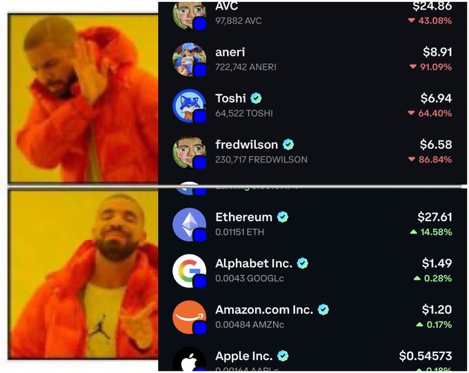 A meme featuring two panels of Drake alongside a cryptocurrency/stock price list showing major losses: 'AVC' -43.08%, 'aneri' -91.09%, 'Toshi' -64.40%, 'fredwilson' -86.84%, contrasted with smaller gains in 'Ethereum' +14.58%, 'Alphabet Inc.' +0.28%, 'Amazon.com Inc.' +0.17%, and 'Apple Inc.' +0.18%.