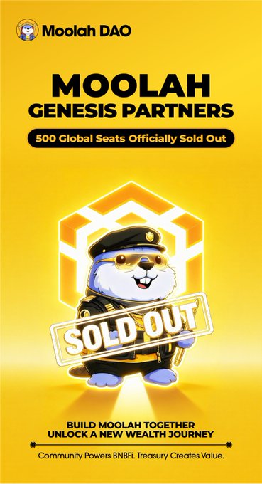 A promotional graphic for Moolah DAO announces that all 500 Genesis Partner global seats are officially sold out, featuring a cartoon mascot wearing a captain's hat and sunglasses against a yellow background with the text "SOLD OUT" and "Build Moolah Together, Unlock a New Wealth Journey," reinforcing the milestone celebrated in the post.