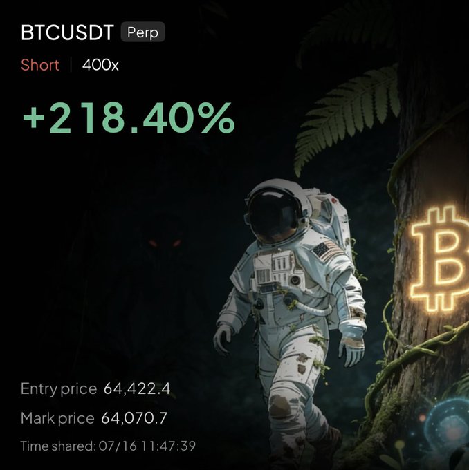 A crypto trading screenshot showing a BTCUSDT Perpetual short position with 400x leverage and a +218.40% gain, featuring an astronaut walking past a glowing Bitcoin symbol in a dark jungle. The post notes closing 75% of the position ahead of an anticipated bullish rebound, which aligns with the displayed profit-taking move (entry 64,422.4 vs mark price 64,070.7).