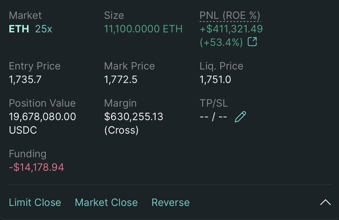 A perpetual futures trading interface shows a long ETH 25x position with 11,100 ETH sized at a $19.6M position value, currently up $411,321 (+53.4% ROE) against a $14,178 funding cost. The caption "Cacing cacing naga naga" (Indonesian slang roughly meaning "wiggling worm dragons") humorously nods to the leveraged ETH trade "wiggling" between entry ($1,735.7) and liquidation ($1,751.0) prices like a serpent coiling near its strike zone.