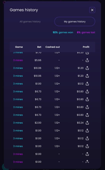 A 'Games history' interface showing a user's gambling statistics, boasting a '92% games won' win rate with various small bets and corresponding profits listed.