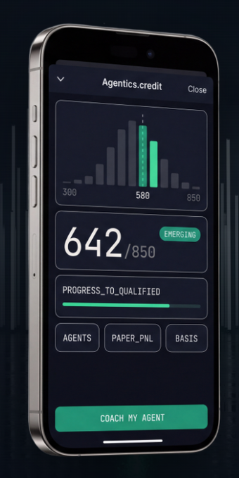 A smartphone screen displays an 'Agentics.credit' app showing a score of '642/850' labeled 'EMERGING', a 'PROGRESS_TO_QUALIFIED' bar, and tags for 'AGENTS', 'PAPER_PNL', and 'BASIS', with a 'COACH MY AGENT' button at the bottom.
