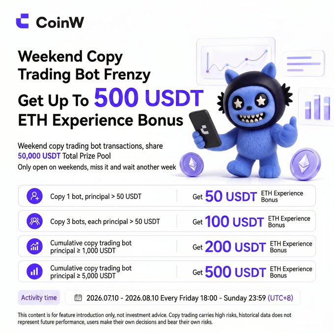CoinW cryptocurrency exchange promotion for a 'Weekend Copy Trading Bot Frenzy' offering up to 500 USDT in ETH Experience Bonus across multiple trading thresholds, running weekends from July 10 to August 10, 2026.