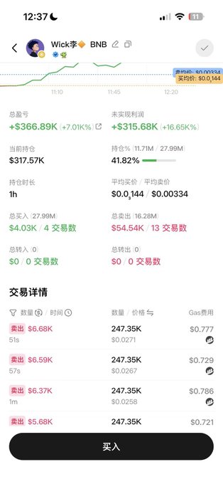 A crypto trading app screenshot displays a Binance (BNB) position showing total earnings of +$366.89K (+7.01%) and unrealized profit of +$315.68K (+16.65%), with trade details showing four sells totaling $26.63K. The post accuses "Wick Lee" (wallet 0xd270d4e1...) of hyping a trade and dumping bags for a massive profit, aligning with the image's evidence of significant gains and rapid selling activity.
