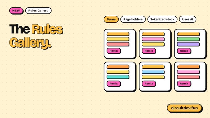 A webpage design titled "The Rules Gallery" featuring six colorful UI cards labeled "Remix" with category tags like "Burns," "Pays holders," "Tokenized stock," and "Uses AI," with a "circuitdev.fun" button.