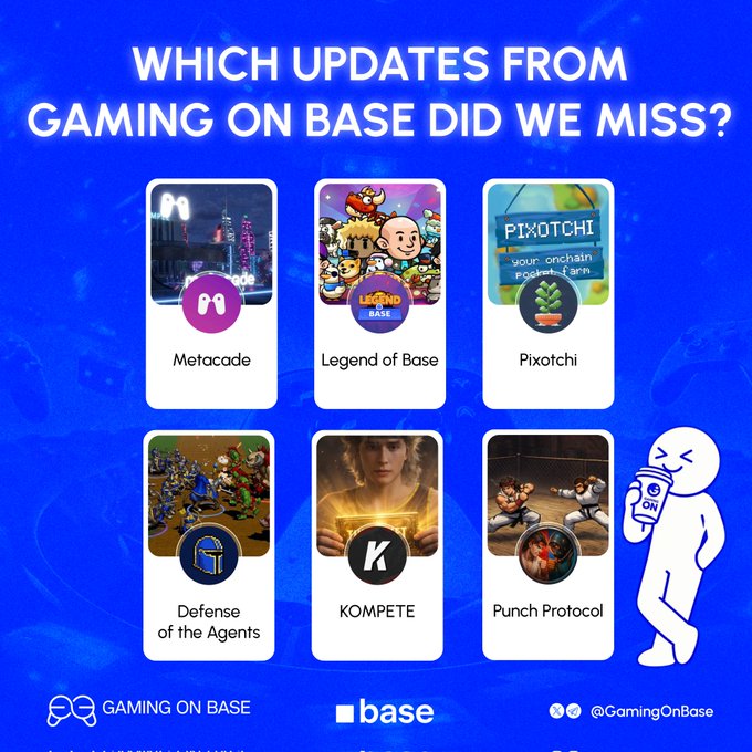 "Which update from gaming on base did we miss?" This question is not clearly visible in the image, but given its content, it appears more related to gameplay or a specific video game release than discussing updates that are not directly connected to a video game platform or event. The image focuses on the details of a character and their action rather than providing information about gaming updates.