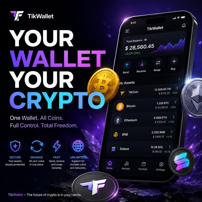 A promotional graphic for **TikWallet** with the tagline "YOUR WALLET YOUR CRYPTO — One Wallet. All Coins. Full Control. Total Freedom," showcasing a smartphone interface displaying a total balance of $28,560.45 (+12.5%) alongside holdings in TikCoin (TIK), Bitcoin (BTC), Ethereum (ETH), BNB, and Solana (SOL). The ad highlights features like Secure, Manage, Fast, and Unlimited, tying into the post's mention of being powered by the **@tikchain** network.