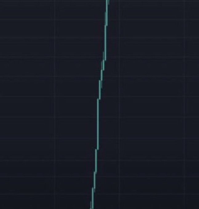 A dark stock chart showing a sharp vertical drop, resembling a candlestick graph with light blue indicators plummeting against a black background.