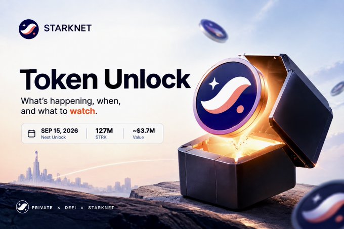 A Starknet promotional graphic announces a 'Token Unlock' event with details including 'SEP 15, 2026 Next Unlock', '127M STRK', and '~$3.7M Value'.