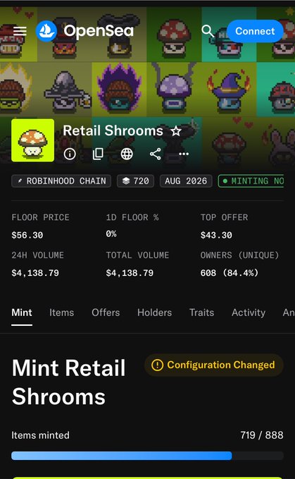 OpenSea NFT collection page for Retail Shrooms on Robinhood Chain, showing floor price of $56.30, 24H volume of $4,138.79, and 719/888 items minted.