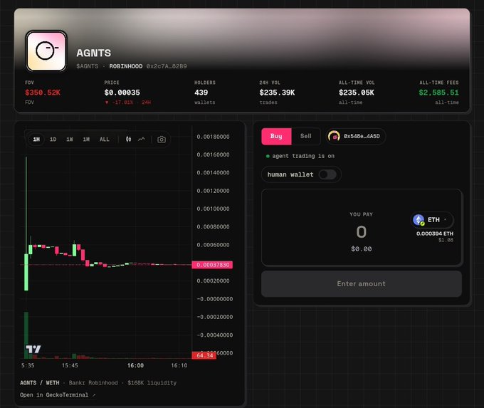 A cryptocurrency trading interface for the token 'AGNTS' displays a price of $0.00035, FDV of $350.52K, with 439 holders and $235.39K in 24H volume. The screen shows a downward-trending candlestick chart and a swap interface for trading with ETH.