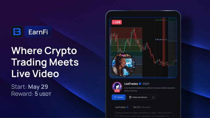 The image features a cell phone displaying an advertisement for an online course about cryptocurrency trading. The phone's screen shows a video of a woman talking about the course content. The text on the image reads "Where Crypt Trading Meets Live Video", indicating that this is an advertisement promoting a new course related to cryptocurrency trading and live streaming.
