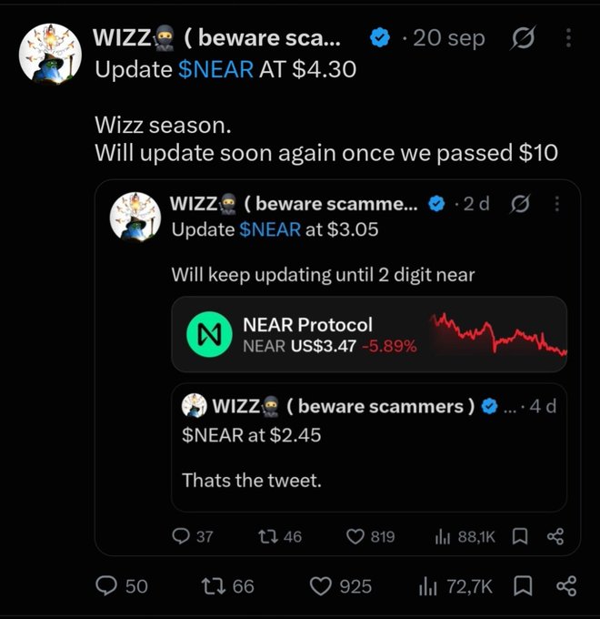 A Twitter post by verified user "WIZZ" (beware scammers) showing an update of $NEAR at $4.30 and previewing previous updates at $3.05 and $2.45 with the message "Wizz season. Will update soon again once we passed $10," reflecting the user's ongoing bullish price tracking of NEAR Protocol.