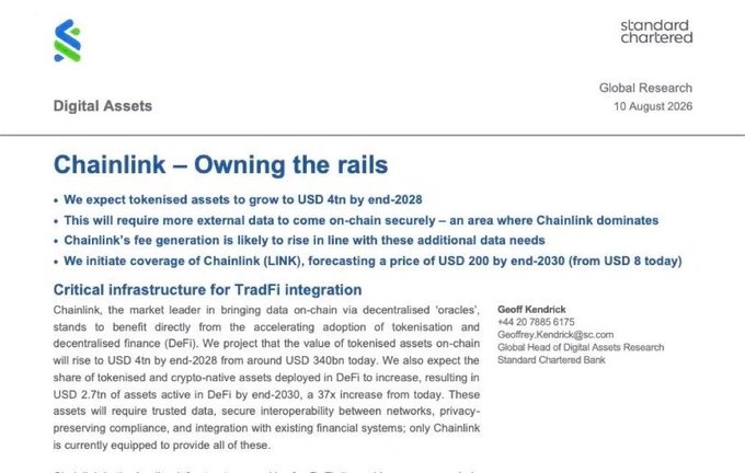 A research report snippet titled 'Chainlink – Owning the rails' from Standard Chartered Global Research dated 10 August 2026, predicting tokenised assets to grow to USD 4tn by end-2028 and a projected price of USD 200 for Chainlink by end-2030.