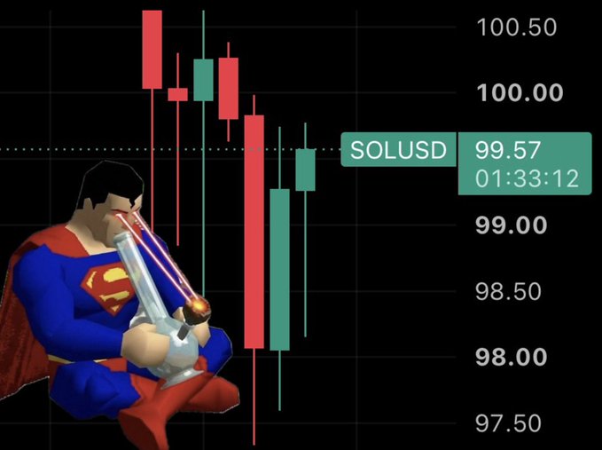A cartoon Superman wielding a sword sits beside a candlestick chart labeled "SOLUSD" at 99.57 (01:33:12), with price action oscillating between $98 and $100 as buyers and sellers battle for control. The image visually reinforces the post's portrayal of Superman remaining steadfast amid the intense tug-of-war in Solana's price range.