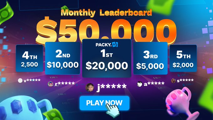 The image displays a "Monthly Leaderboard" for Packy, a game on the Gala Games platform, showing the top five prize winners: 1st place ($20,000, "j*****"), 2nd place ($10,000, "g*****"), 3rd place ($5,000, "a*****"), 4th place ($2,500, "u*****"), and 5th place ($2,000, "s*****"), with a $50,000 total prize pool and a "Play Now" call-to-action button. It complements the post's message by visually highlighting the leaderboard competition and its lucrative cash rewards, encouraging users to participate before the 10-day deadline ends.