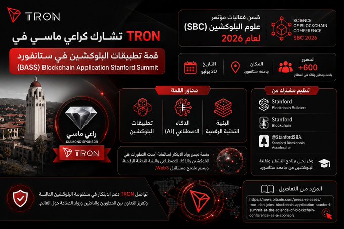 A promotional graphic for TRON announcing its Diamond Sponsorship of the Blockchain Application Stanford Summit (BASS) at Stanford University on July 30, as part of the Science of Blockchain Conference (SBC) 2026 with over 600 attendees, featuring event details about AI applications, developer ecosystems, and digital education aligned with Stanford's Blockchain Builders, Blockchain, and StanfordSBA programs.