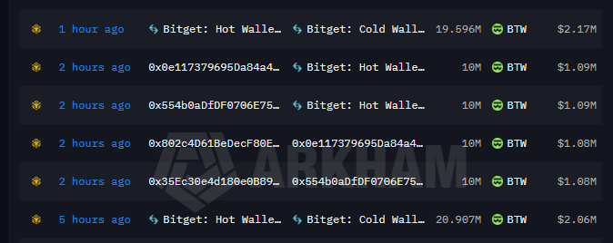 An Arkham blockchain tracker displays recent Bitget Hot Wallet to Cold Wallet transfers of 10-19.596M in cryptocurrency valued at $1.08M-$2.17M.