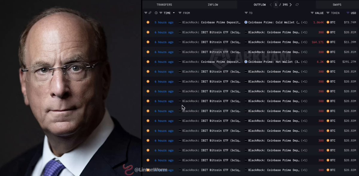 The image shows a man wearing glasses and a suit standing against a dark background with the phrase "BREAKING BLACKROCK SOLD $350,000,000.00 BTC TODAY THEY CONTINUE DUMPING EVERYTHING NON-STOP DOES THEY KNOW SOMETHING?". The man's head appears in focus while his face is blurred out. In the top right corner of the image, there is a spreadsheet that includes data on cryptocurrency prices and market information for Bitcoin and other digital currencies. This suggests that the image is related to the post about cryptocurrency trading or a financial news article covering the topic of cryptocurrency markets and bitcoin sales.