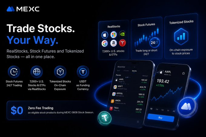 A MEXC promotional banner for 'Trade Stocks. Your Way.' highlighting RealStocks, Stock Futures, and Tokenized Stocks with '$0 Zero Fee Trading' on stock season.
