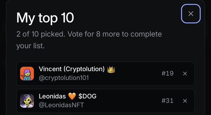 A dark-themed voting interface titled "My top 10," showing 2 of 10 picks, featuring nominees "Vincent (Cryptolution)" and "Leonidas 🧡 $DOG."