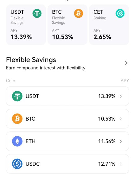 A cryptocurrency savings interface showing Flexible Savings APY rates for USDT (13.39%), BTC (10.53%), CET (2.65%), ETH (11.56%), and USDC (12.71%).