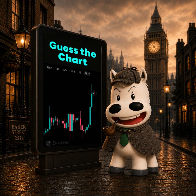 A 3D-rendered white pony mascot dressed as a detective with a deerstalker hat and pipe stands on a wet London street next to Big Ben, beside a digital sign displaying 'Guess the Chart' with a candlestick chart and time intervals.