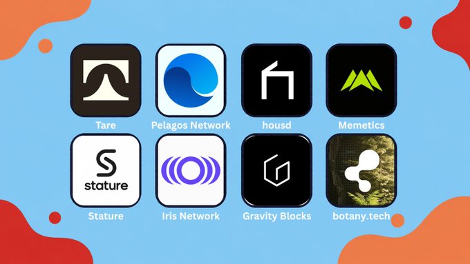A graphic showcasing eight app or brand icons arranged in a grid on a blue background with red accents, labeled: Tare, Pelagos Network, housd, Memetics, stature, Iris Network, Gravity Blocks, and botany.tech.