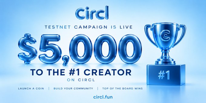 A blue promotional banner for 'Circl' advertising a testnet campaign with '$5,000 TO THE #1 CREATOR ON CIRCL', alongside a trophy graphic and the URL 'circl.fun'.