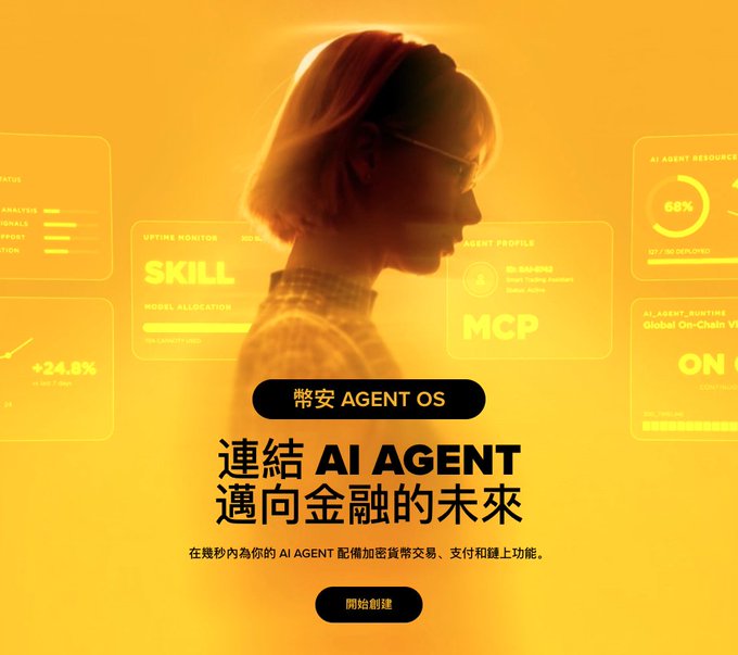 A promotional banner with a yellow/orange color scheme featuring a woman surrounded by UI panels showing 'SKILL', 'MCP', and 'AGENT PROFILE' metrics, with Chinese text reading '常安 AGENT OS', '連結 AI AGENT 邁向金融的未來' (Connect AI AGENT to the future of finance), and a '開始創建' (Start Creating) button.
