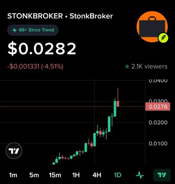 A trading chart for STONKBROKER showing a price of $0.0282 with a +66% surge trend indicator and a candlestick chart on a dark background.