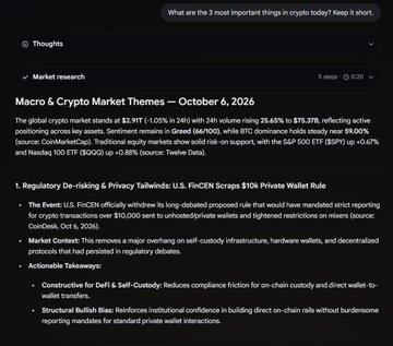 A ChatGPT interface response to 'What are the 3 most important things in crypto today?' titled 'Macro & Crypto Market Themes — October 6, 2026', detailing market conditions including BTC dominance at 59.6%, news about FinCEN scrapping the $10k private wallet rule, and institutional tokenization updates.