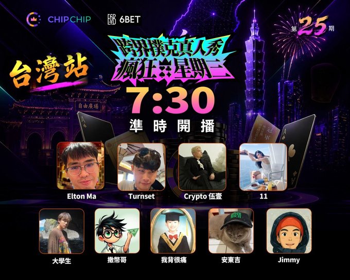 A promotional poster for '跨世界真人秀 瘋狂☆星期三' (Taiwan Station) airing at 7:30, featuring headshots of participants including Elton Ma, Turnset, Crypto 伍壹, '大學生', '撒幣哥', '我背很痛', '安東吉', and 'Jimmy', sponsored by CHIPCHIP and 6BET.