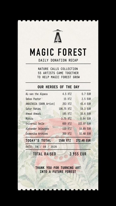 A daily donation recap receipt for the 'MAGIC FOREST' NFT project, dated 04/08/2026, listing 'HEROES OF THE DAY' contributors like 'Al-san the Alpaca' and 'Sebas Pastor', showing a total raised of 3.955 EUR.