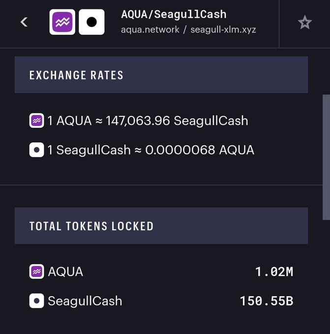 The image shows an exchange rates calculator for Aqua & Seagull Cash, specifically SeaGullCASH and Aqua / Seagull Cash. The screen displays three options - Aqua, 1Aqua or Aqualim. The options include Aqualim, 1480.34, 1478.37, 1478.39, 1479.4, 1482.5, and 1482.57. In the background, there's a symbol of an Aqua star, indicating that this is a SeaGull Cash exchange rate calculator. The text on the screen indicates that the current exchange rates are 1 Aqua = $14,834, 0 Aqualim = 0$1,000,000, and $Xlm = $0.81. It seems like there's an issue with the exchange rate or some other problem in the process, as indicated by the message "The pool is filled up to 10%".