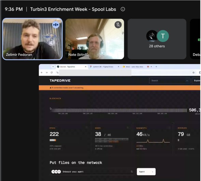 A video call interface titled 'Turbin3 Enrichment Week - Spool Labs' shows participants including 'Zelimir Fedoran' and 'Nate (bitn8),' with the main screen displaying the 'TAPEDRIVE' dashboard showing metrics like 'EPOCH 222', 'NODES 38/46', 'BANDWIDTH 46 KB/s', and 'RESERVED 79 GB'.
