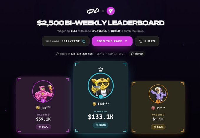 Screenshot of a '$2,500 BI-WEEKLY LEADERBOARD' promotion featuring cartoon animal avatars, including 'Did***' in first place with $133.1K wagered.