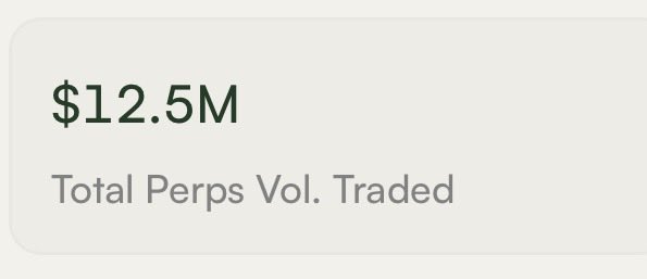 A light gray card displays "$12.5M" in large bold text above the label "Total Perps Vol. Traded," representing the user's $12.5 million in generated trading volume on Arcus XYZ mentioned in the post.
